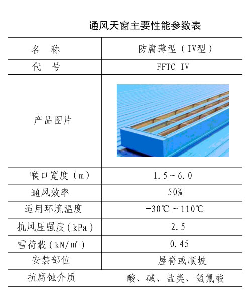 防腐薄型(IV型)